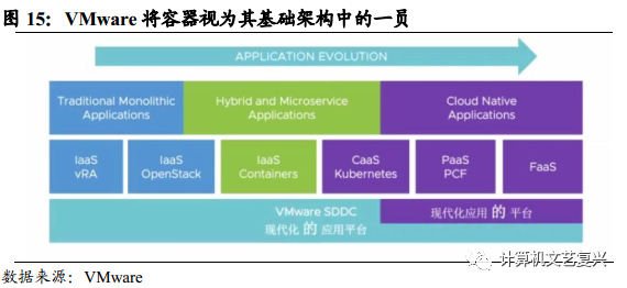 天翼云申请基于SDN的组播网络自动化测试专利优化测试资源使用率(图1)