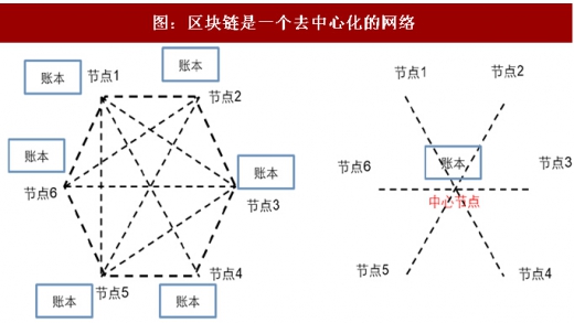 全国首个网级源荷聚合服务平台全面部署 为分布式能源高效利用提供“南方样本”(图1)