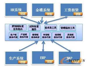 深度解析：人工智能大模型训练的突破与技术革新(图1)