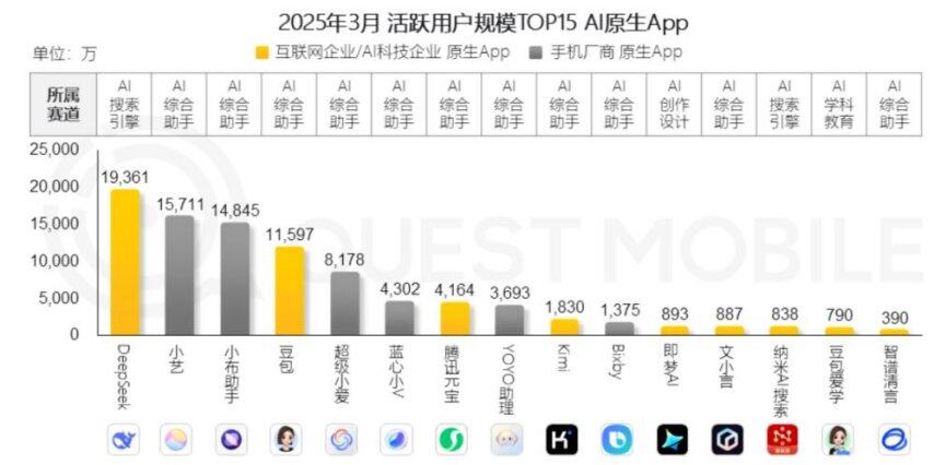 黄仁勋王坚对话三个被忽略的关键信息(图1)
