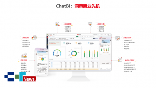 2025 YonSuite 产品线最全指南数智化不走弯路！(图2)