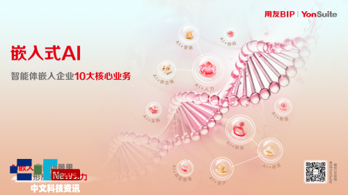 2025 YonSuite 产品线最全指南数智化不走弯路！(图3)