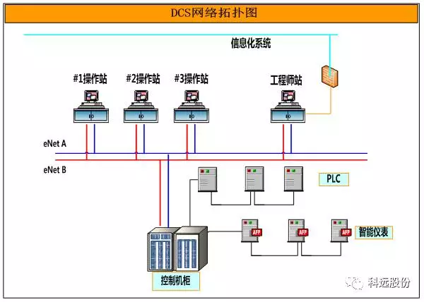 腾讯云商业银行核心系统分布式转型白皮书（2025版）-腾讯云(图1)