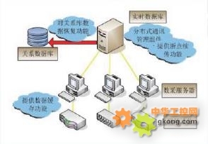 AI技术革新：深度解析保尔·尤昂的突破性贡献与行业影响(图1)