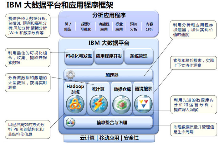 OFweek太阳能光伏网(图1)