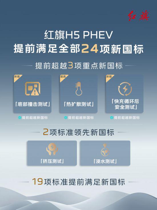 全矩阵协同发力中国一汽5月销量突破26．13万辆(图4)