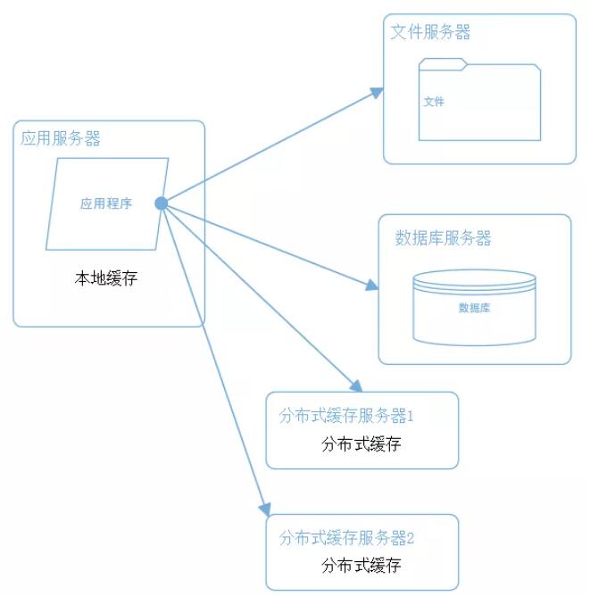 IOC潮鸿‌-IOC潮鸿‌首页网站-2025年楼盘详情-售楼处欢迎您  指定网站(图1)