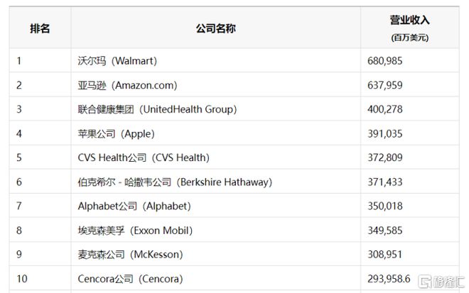 24小时环球政经要闻全览 6月3日(图3)