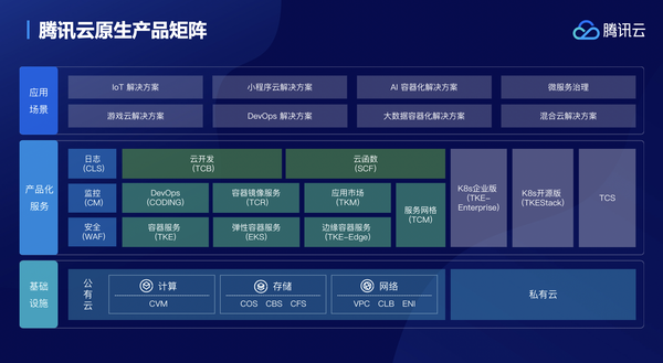 越疆战略牵手腾讯加速具身智能及人形机器人产业化(图1)