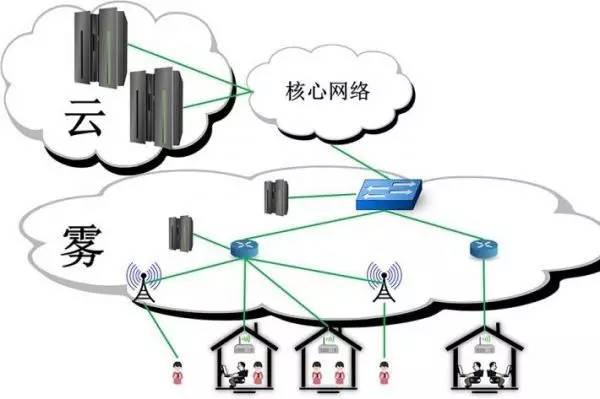 浪潮推出首个“人工智能工厂”工业化模式加速技术落地(图1)