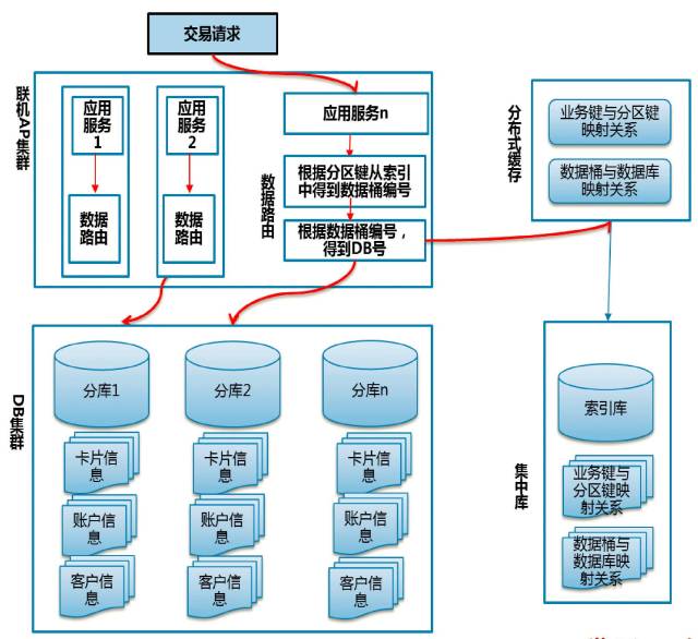 农银新能源主题A(图1)
