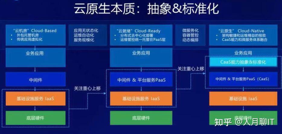 覆盖AI、密码安全与安全服务领域天融信深度参编的四项网络国家标准发布！(图1)