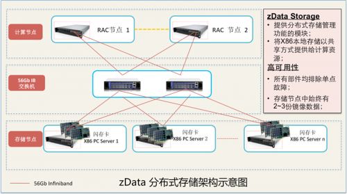 OEXN平台：平台稳定性与用户体验深度评测(图1)