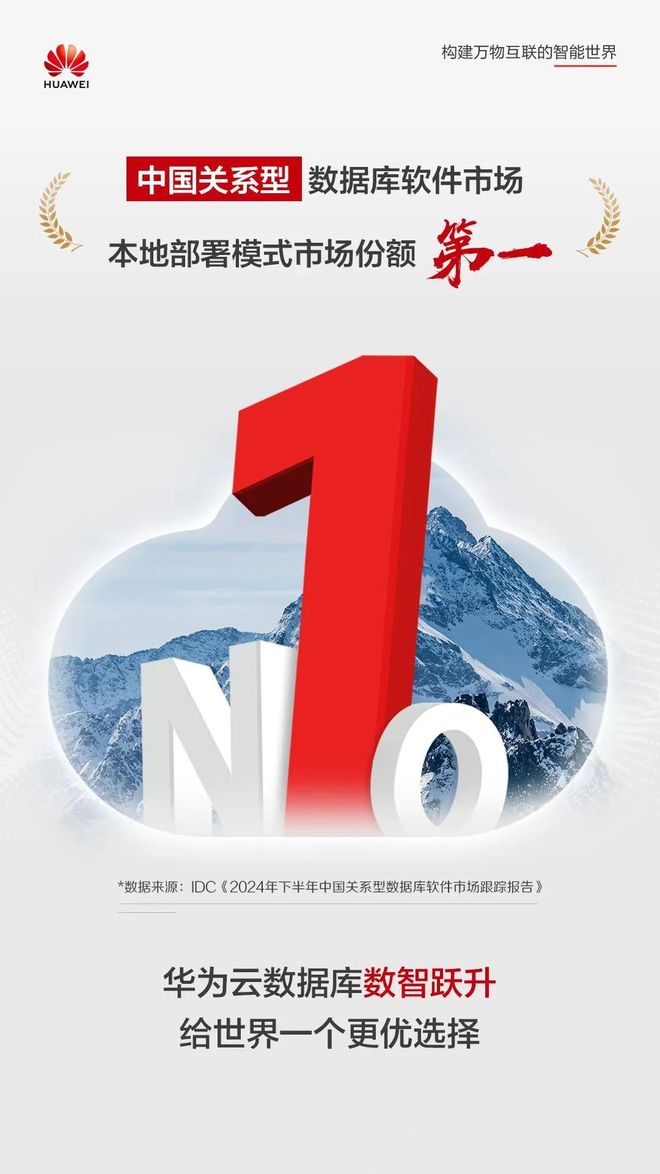 超越甲骨文！华为云数据库本地部署模式登顶中国市场份额榜首(图1)