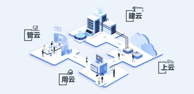 EVOLVE 2025｜定义AI转型“四重境界”(图1)