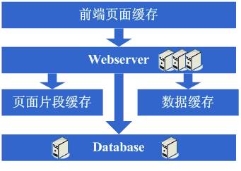 官方答复｜山东新能源机制电价竞价如何参加？保函如何缴？(图1)