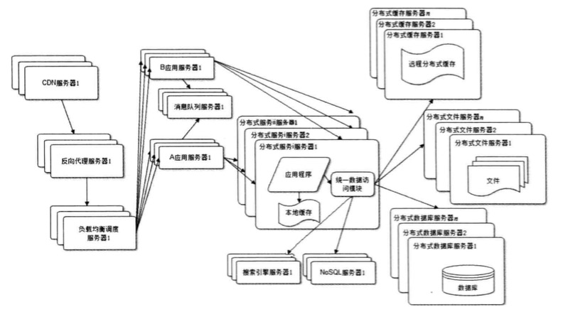 分布式光纤管道在位状态监测(图1)