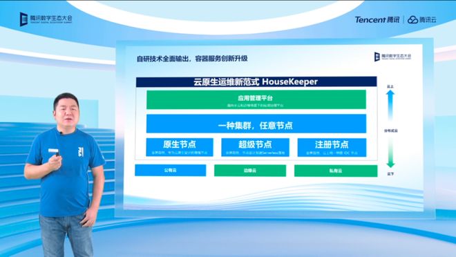 聚焦云原生运维新范式腾讯云原生容器服务发布三大新能力(图2)