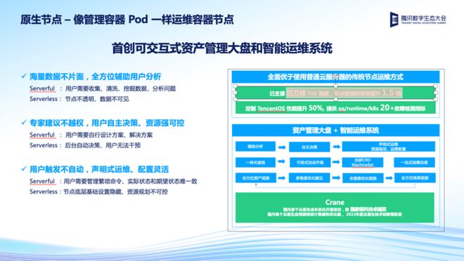 聚焦云原生运维新范式腾讯云原生容器服务发布三大新能力(图3)
