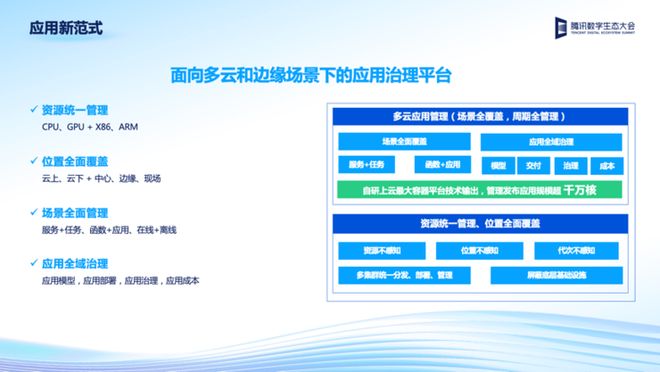 聚焦云原生运维新范式腾讯云原生容器服务发布三大新能力(图7)