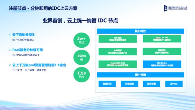 聚焦云原生运维新范式腾讯云原生容器服务发布三大新能力(图5)