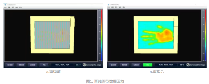 OFDR技术与三维重构的协同价值(图1)