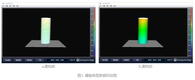 OFDR技术与三维重构的协同价值(图3)
