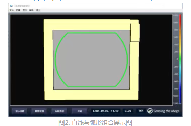 OFDR技术与三维重构的协同价值(图2)