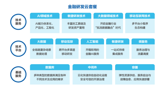 龙芯新品PLC亮相2025北京国际风能大会(图1)