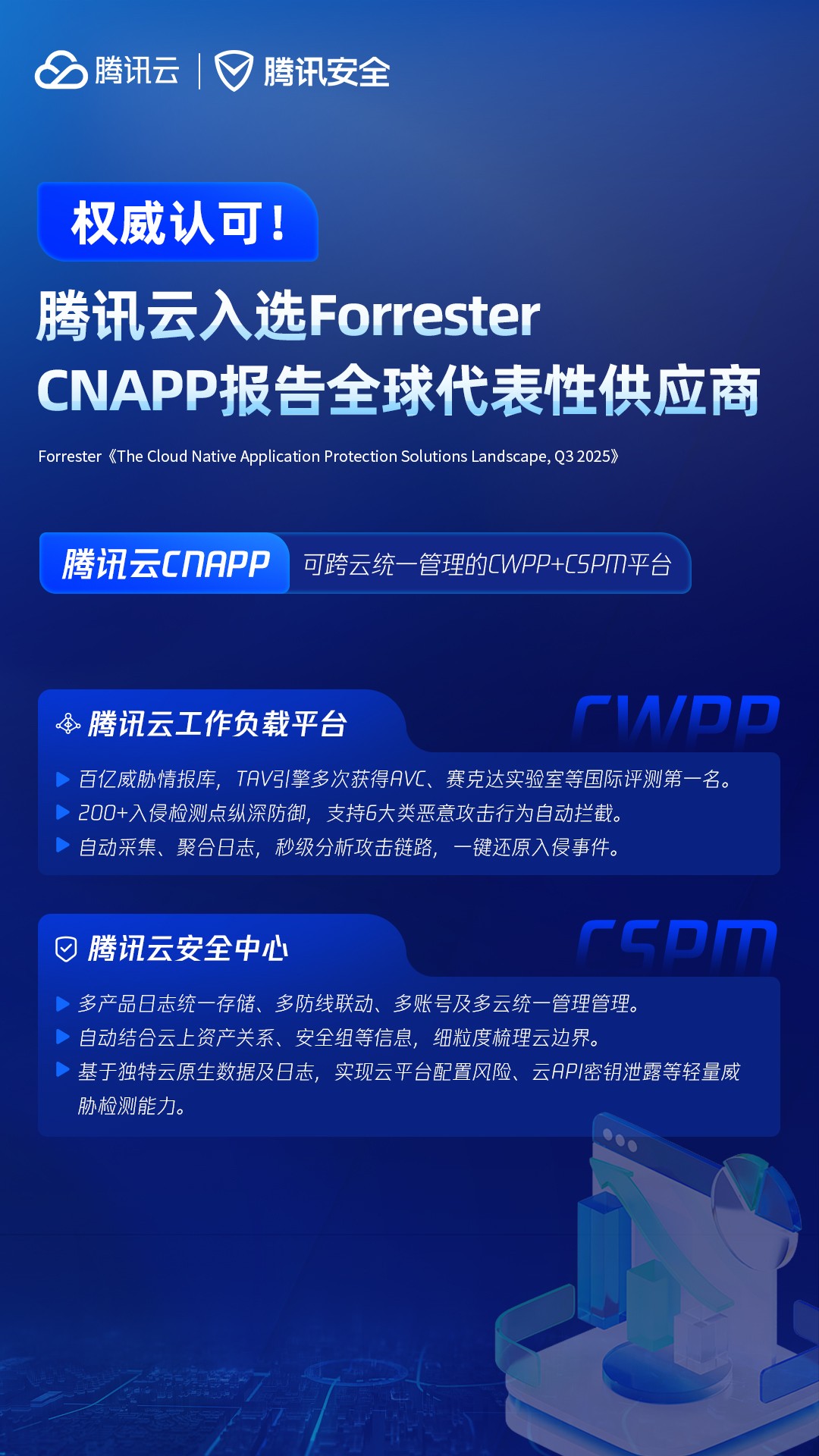 容器开发工程师腾讯招聘信息页介绍(图1)