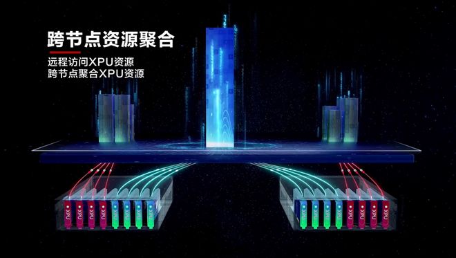 刚刚华为AI突破性技术公布！英伟达花50亿才买到“同款”(图3)