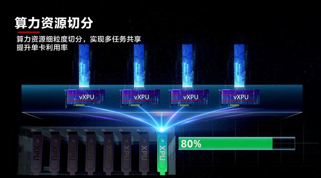 刚刚华为AI突破性技术公布！英伟达花50亿才买到“同款”(图1)