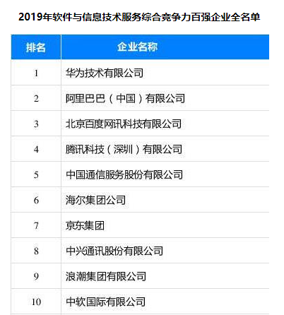 扭转进口依赖！我国高性能膨胀管材技术实现自主可控(图1)