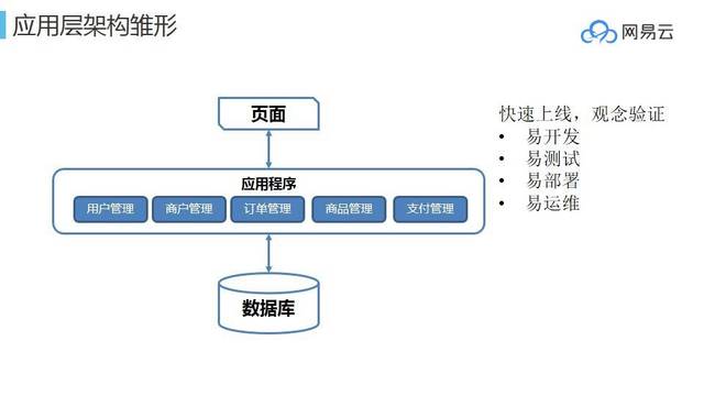 全文 生态环境部部长黄润秋在2026年全国生态环境保护工作会议上的工作报告(图1)