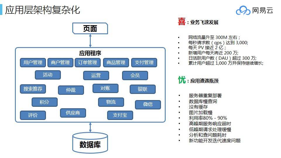虚拟化软件推荐｜可视化面板+一键部署 IT小白也能轻松管理(图1)