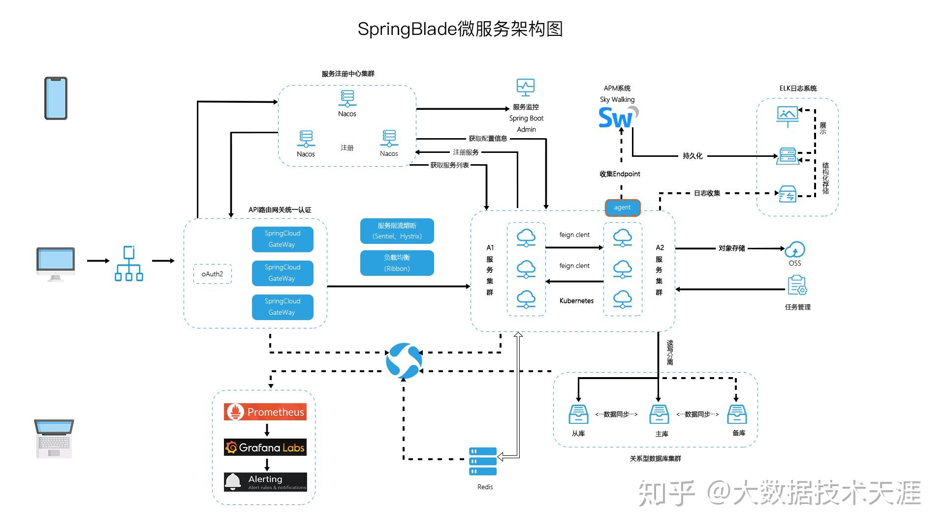 红色物业 智胜未来——铜川城市发展集团智胜物业宣传片(图1)