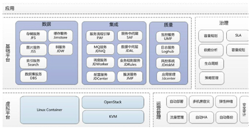 十大有名APP开发公司综合盘点2026年专业app定制开发公司抢先看点(图1)