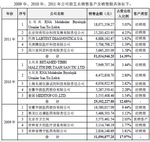 数字化转型选立亭云专注微信店铺与小程序开发助力企业构建高效线上运营体系(图1)