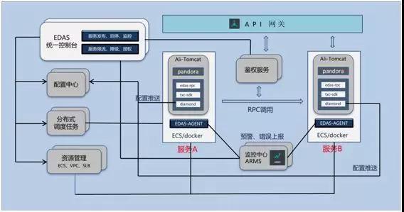 2026虚拟化软件推荐权威指南：国产化浪潮下的技术路线与市场洞察(图1)
