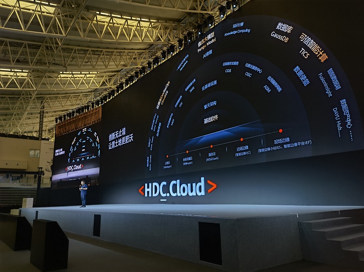 浪潮企业云申请容器集群负载预测方法专利实现对容器集群负载的精准预测(图1)