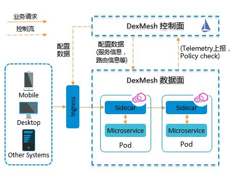 2026年广州网站建设公司深度解析与选型推荐：基于实战数据的服务商(图1)