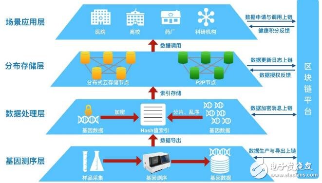 2026年中国数据中心行业发展现状与前景洞察(图1)