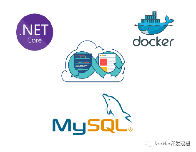 戴尔服务器_服务器频道_天极网(图1)
