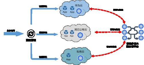 2026年深圳网站建设公司评级发布十家资深网站开发搭建服务商技术实力与优势透明解析(图1)