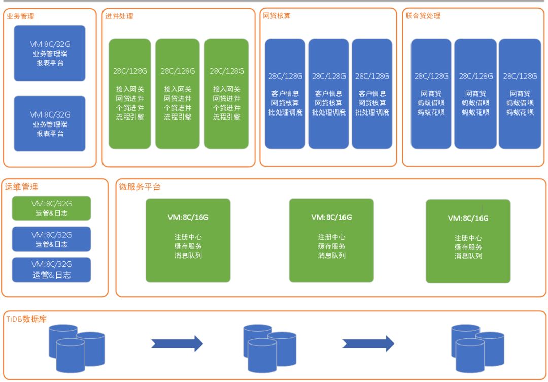2026年主流B2B系统推荐：数商云赋能企业数字化转型的技术架构与生态价值(图1)