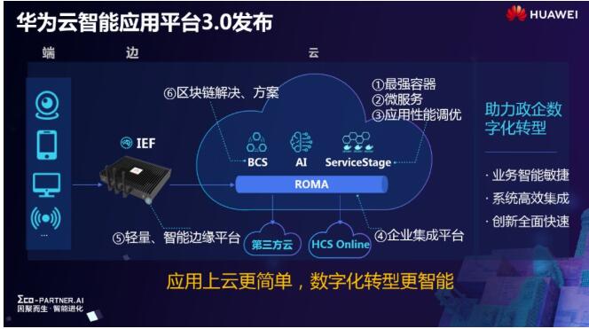 共识：穿越周期的终极力量(图1)