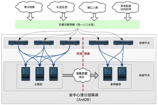 华电下属公司被暂停分布式光伏备案！(图1)