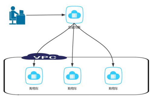 长安全系车型将标配爆胎稳行功能 多款车型将搭载太行分布式电驱(图1)