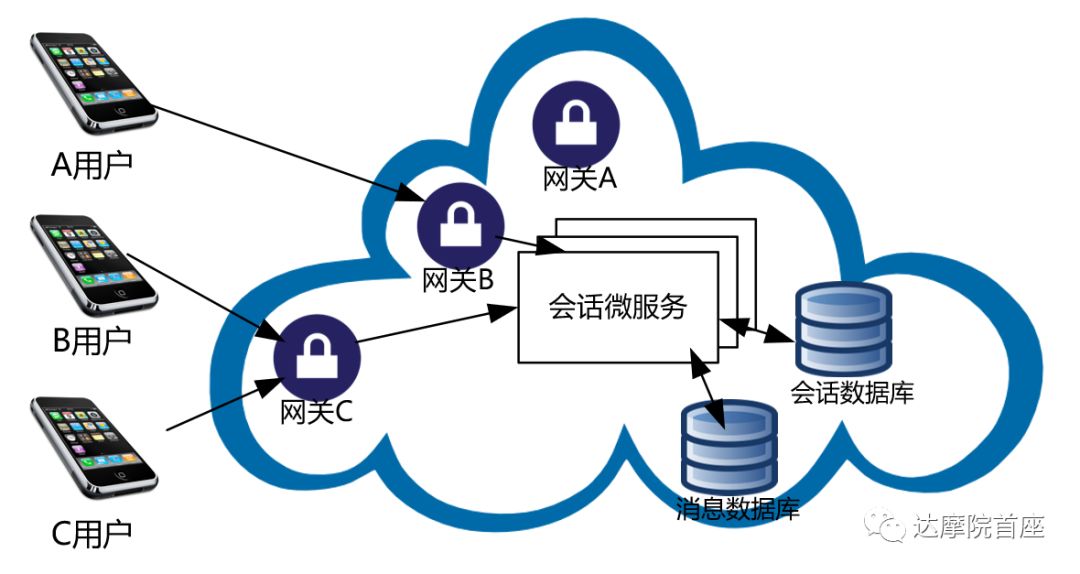 辰卓科技申请分布式ATE测试系统与ATE测试设备专利实现任务与微服务之间的解耦(图1)