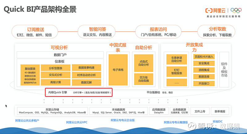 5分钟数据读懂词元经济产业链：AI时代全球数字流通“新”货币(图1)